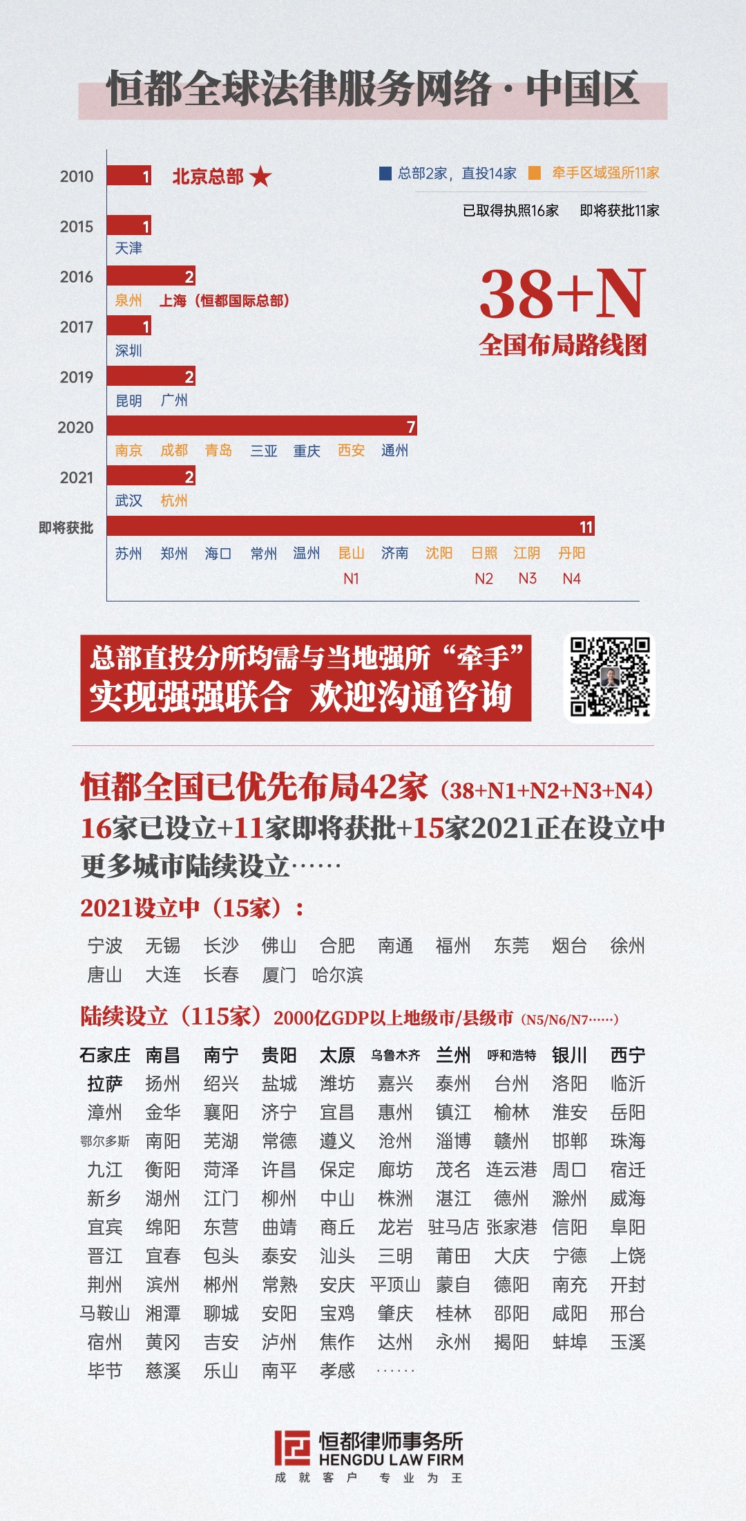 彩神全球布局.jpg