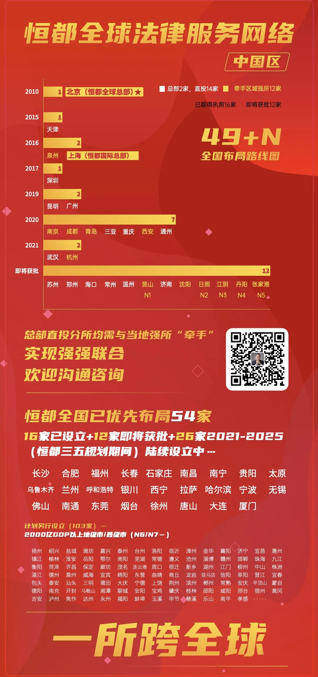 官宣｜彩神“牵手”江苏尺子，强强联合打造区域强所